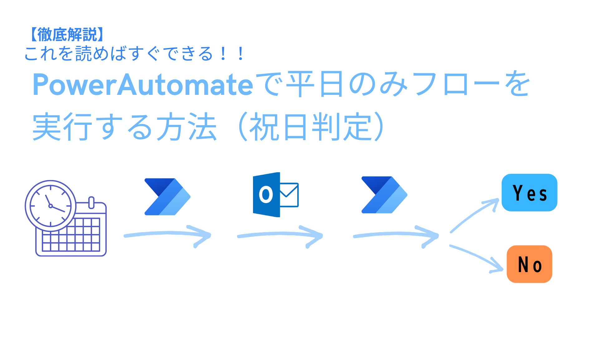 PowerAutomate 平日　祝日判定